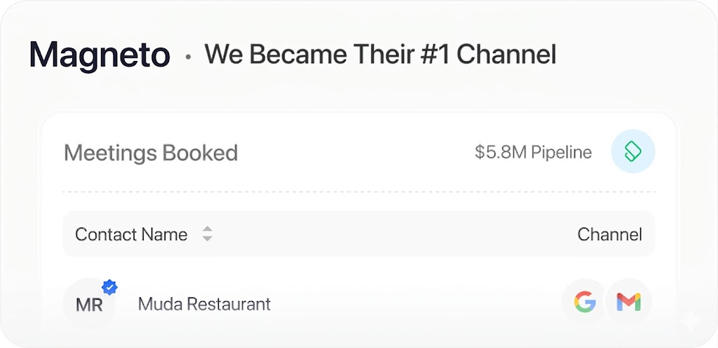 B2B SaaS lead generation illustration