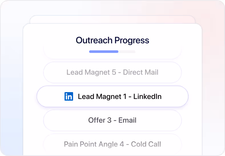 Outbound lead generation